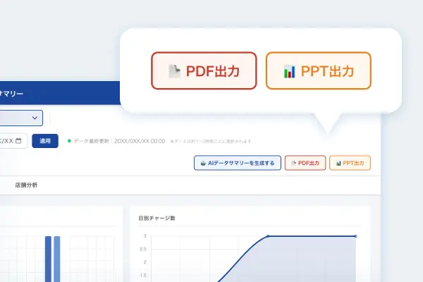 ダッシュボード上部のAIデータサマリー生成、PDF出力、PPT出力ボタンと支払い分析画面