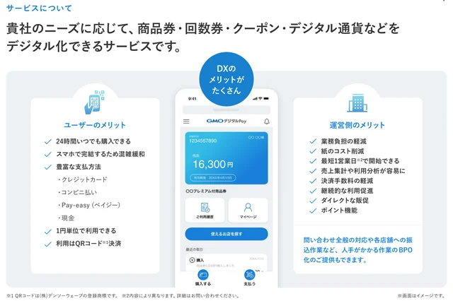 サービス資料のページ見本：サービスの概要とメリット