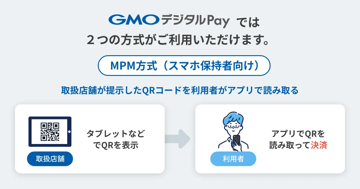 「MPM」「CPM」の2つの方式がご利用いただけます。